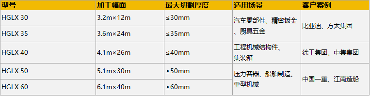 俄罗斯专享会294·VIP(中国区)官方网站