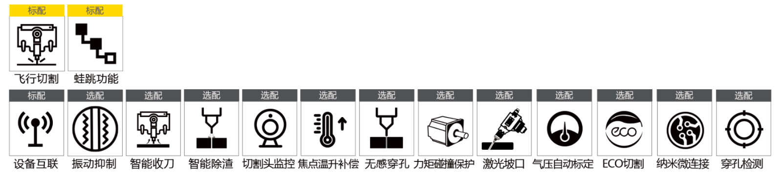俄罗斯专享会294·VIP(中国区)官方网站