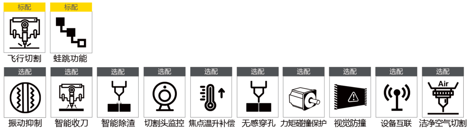 俄罗斯专享会294·VIP(中国区)官方网站
