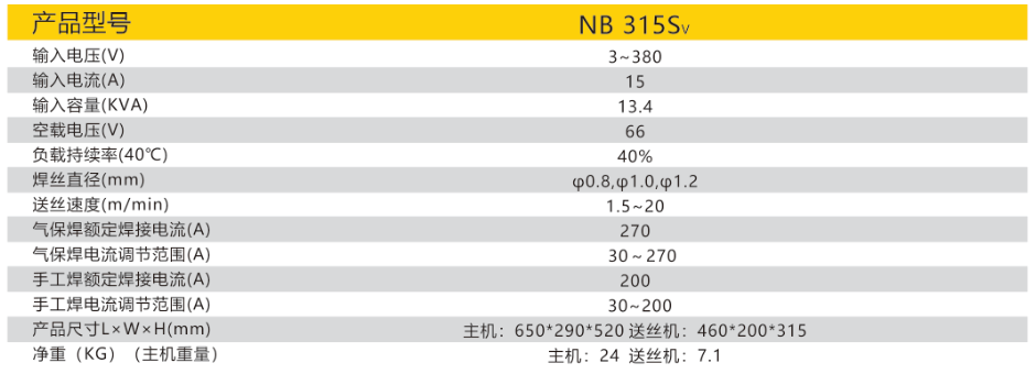 俄罗斯专享会294·VIP(中国区)官方网站
