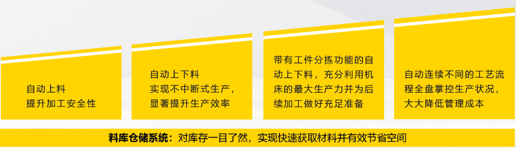 俄罗斯专享会294·VIP(中国区)官方网站