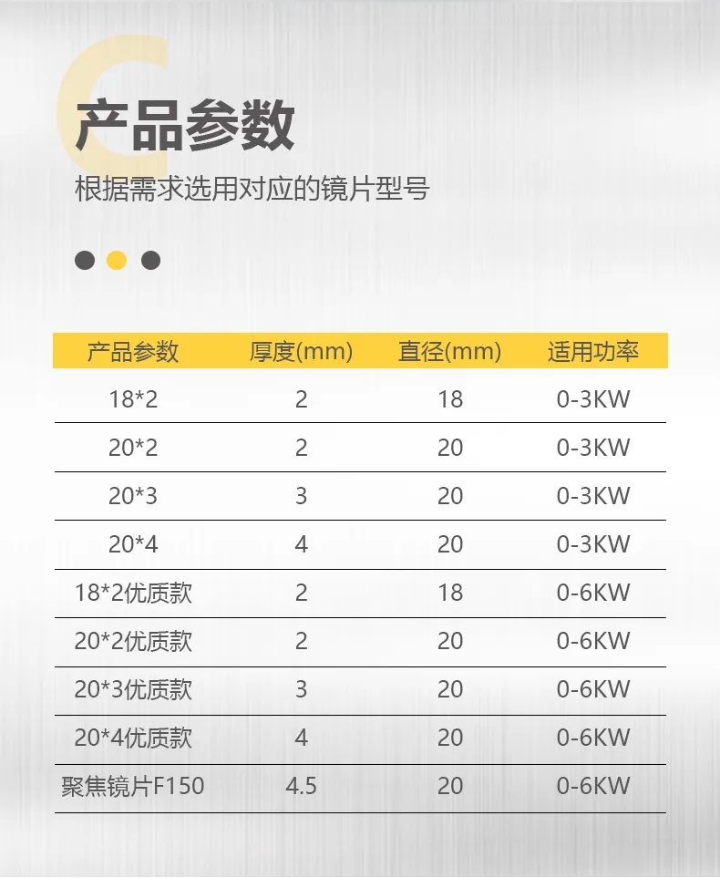 俄罗斯专享会294·VIP(中国区)官方网站