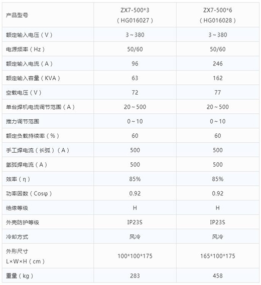 俄罗斯专享会294·VIP(中国区)官方网站