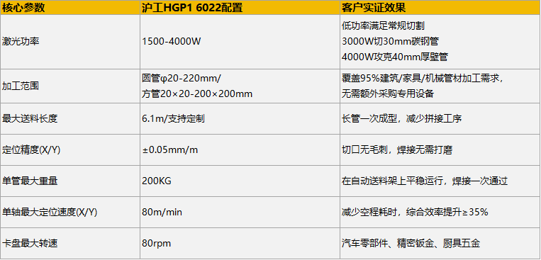 俄罗斯专享会294·VIP(中国区)官方网站