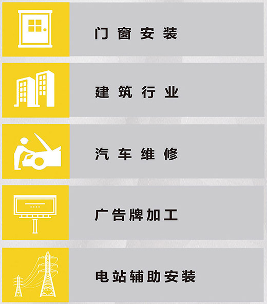 俄罗斯专享会294NB 225???气保焊机利用行业
