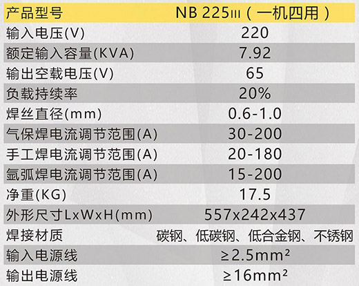 俄罗斯专享会294NB 225???气保焊机技术参数