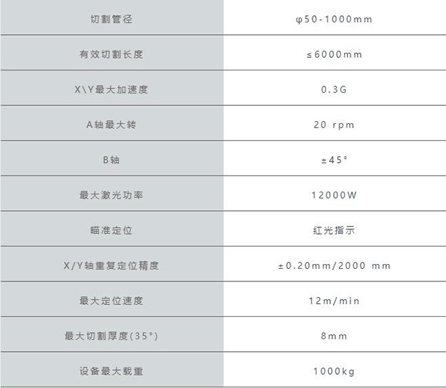 俄罗斯专享会294·VIP(中国区)官方网站