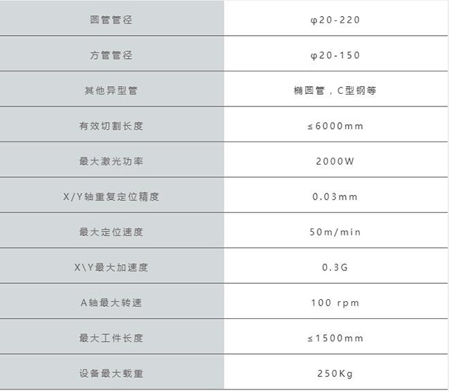 俄罗斯专享会294·VIP(中国区)官方网站