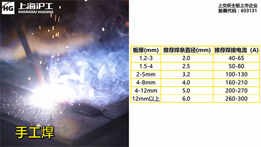 201016004 俄罗斯专享会294·VIP(中国区)官方网站