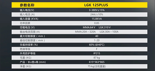 俄罗斯专享会294LGK125PLUS等离子切割机参数