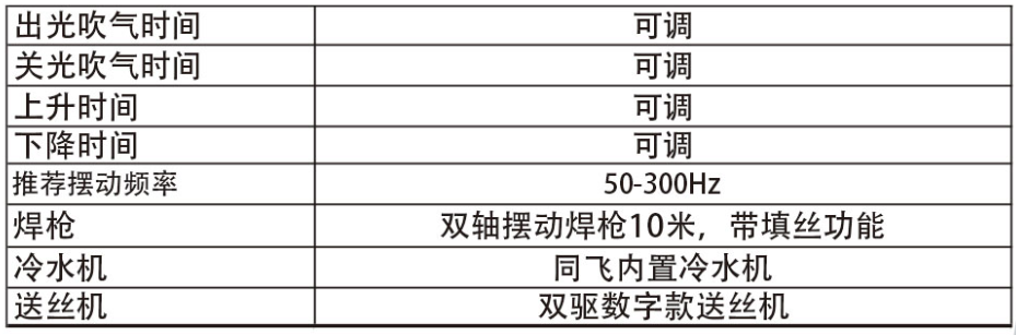 20210514131825 俄罗斯专享会294·VIP(中国区)官方网站