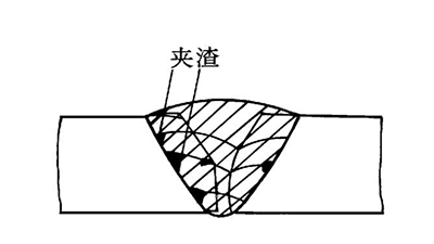 21011105 俄罗斯专享会294·VIP(中国区)官方网站