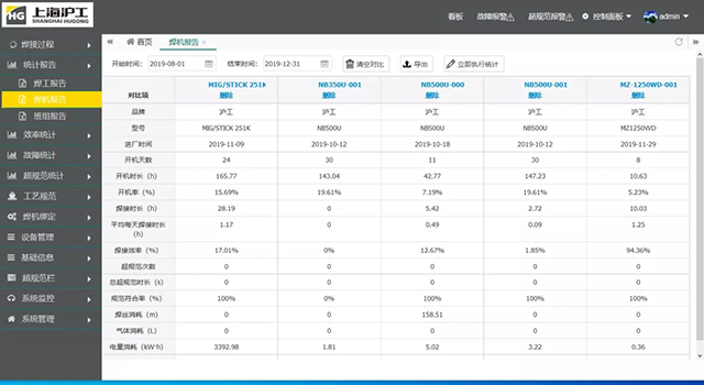 俄罗斯专享会294·VIP(中国区)官方网站