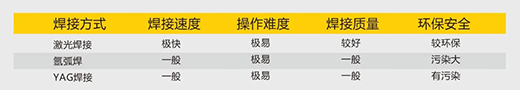 俄罗斯专享会294·VIP(中国区)官方网站