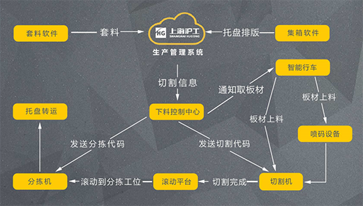 俄罗斯专享会294·VIP(中国区)官方网站