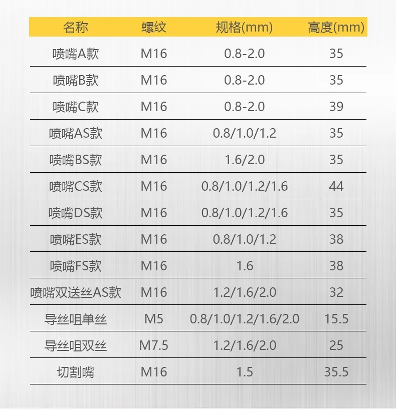 俄罗斯专享会294·VIP(中国区)官方网站