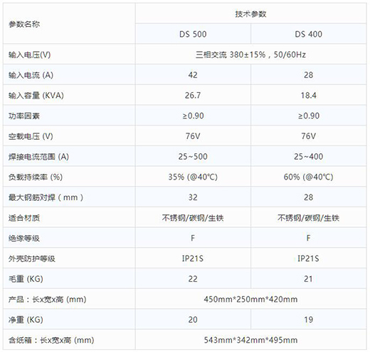 俄罗斯专享会294逆变式钢筋对焊机DS 400/500技术参数