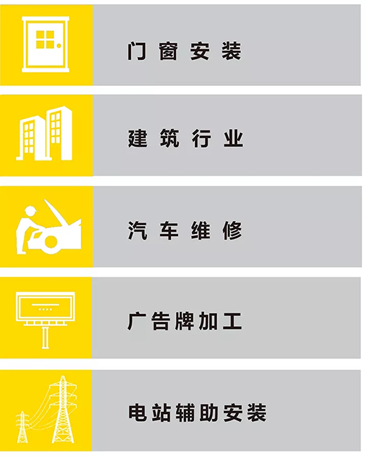 俄罗斯专享会294NB 251III焊机合用行业