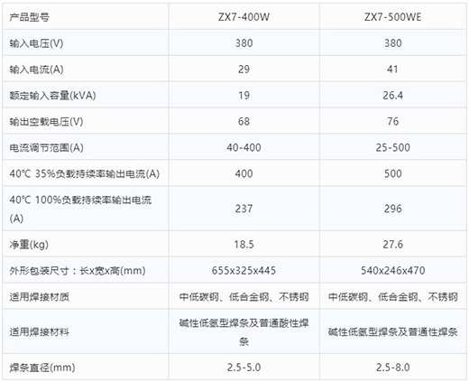俄罗斯专享会294手工电弧焊机ZX7-400W ZX7-500WE技术参数