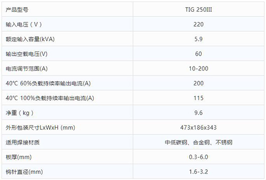 俄罗斯专享会294TIG 250III焊机技术参数
