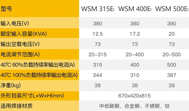 俄罗斯专享会294·VIP(中国区)官方网站