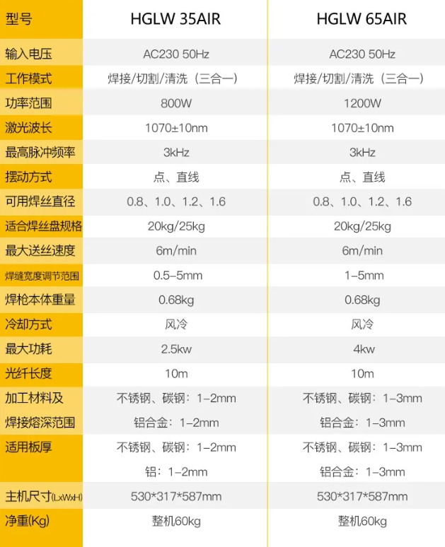 俄罗斯专享会294·VIP(中国区)官方网站