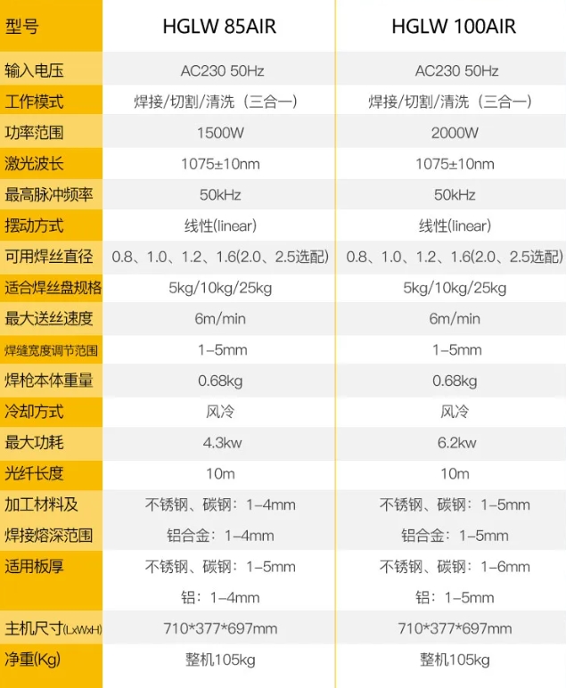 俄罗斯专享会294·VIP(中国区)官方网站