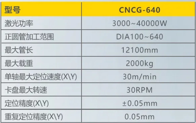 俄罗斯专享会294·VIP(中国区)官方网站