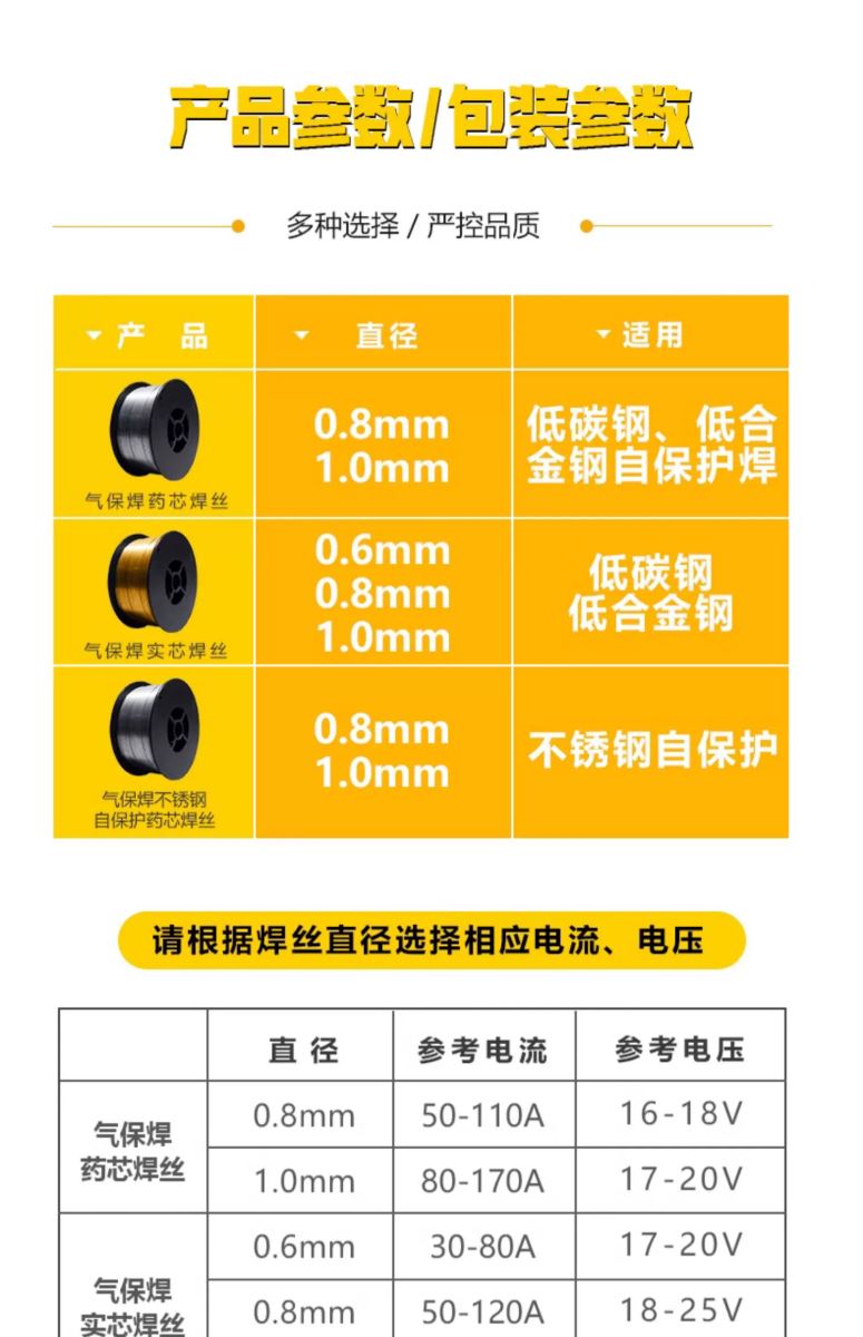 俄罗斯专享会294·VIP(中国区)官方网站