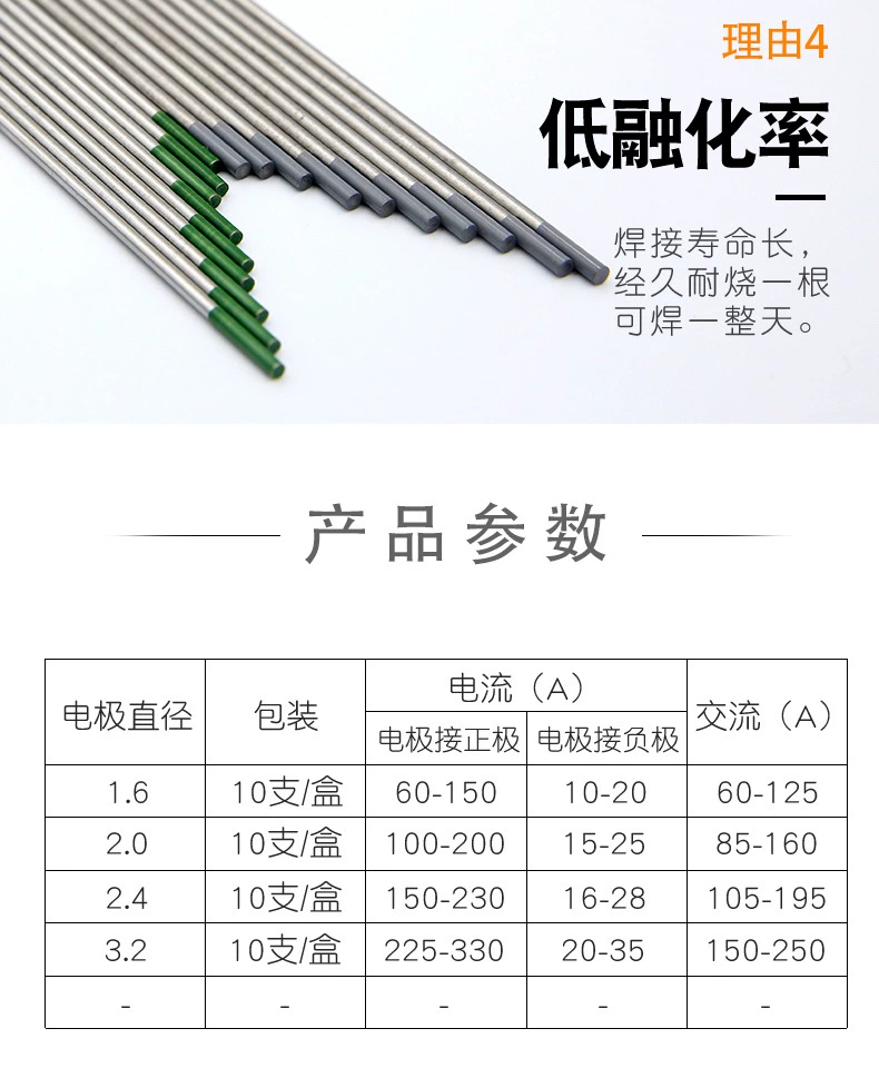 俄罗斯专享会294·VIP(中国区)官方网站