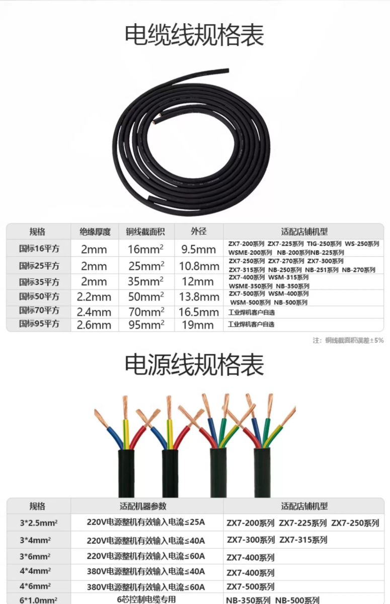 俄罗斯专享会294·VIP(中国区)官方网站