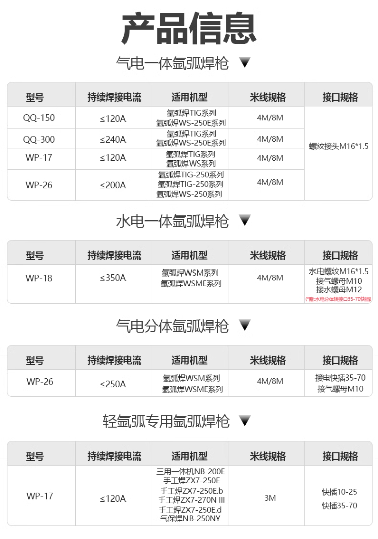 俄罗斯专享会294·VIP(中国区)官方网站